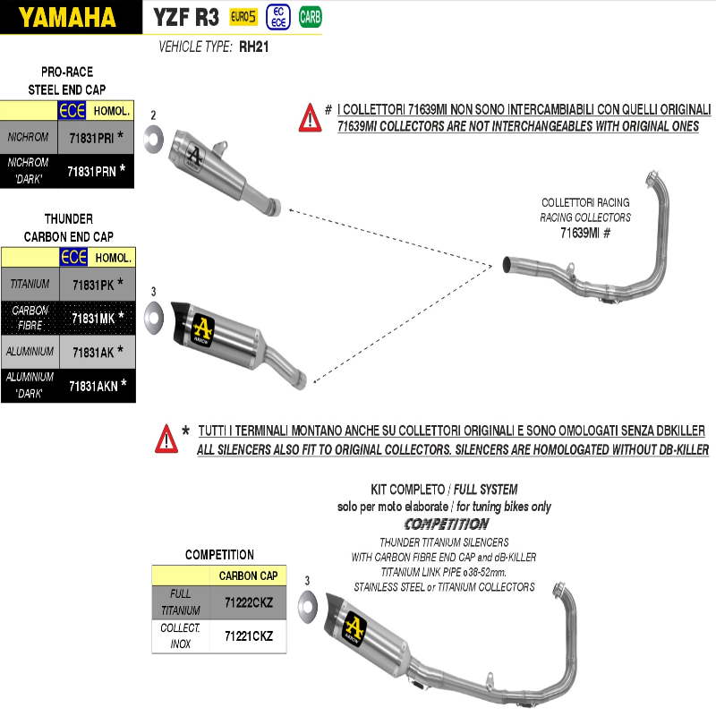 Escape en carbono Arrow Yamaha MT-03, YZF R3 / R25 15-